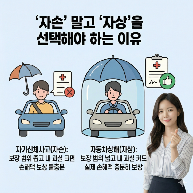 자손과 자상의 차이