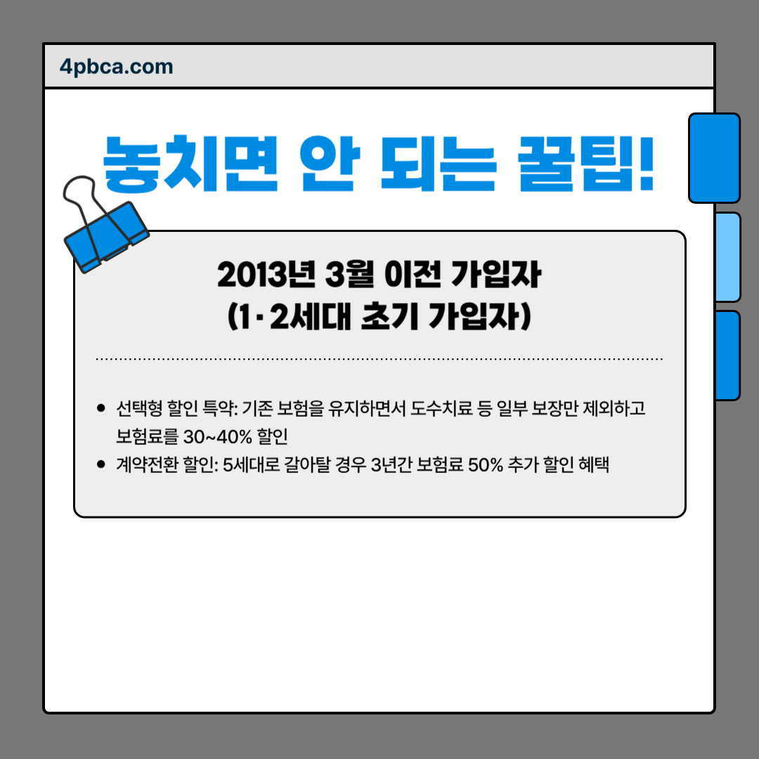 5세대 실손보험 계약전환 할인 설명