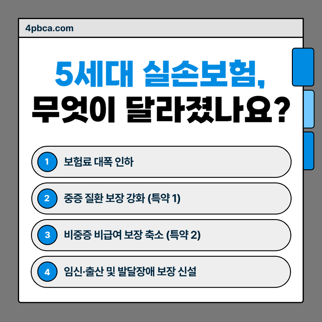 5세대 실손보험 달라진 점 설명
